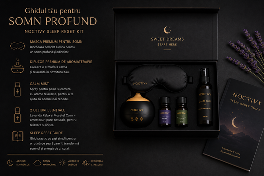 Sleep Reset Kit